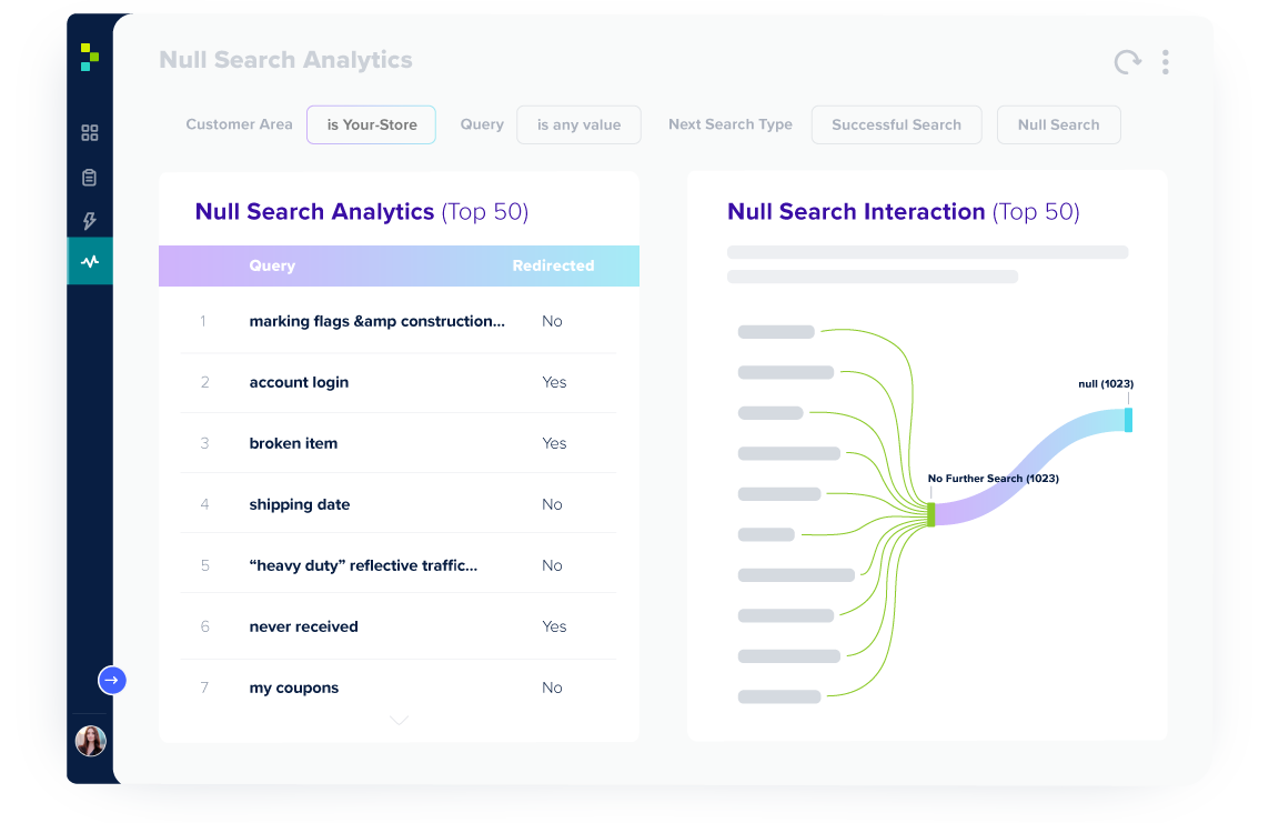 Opportunities and insights image