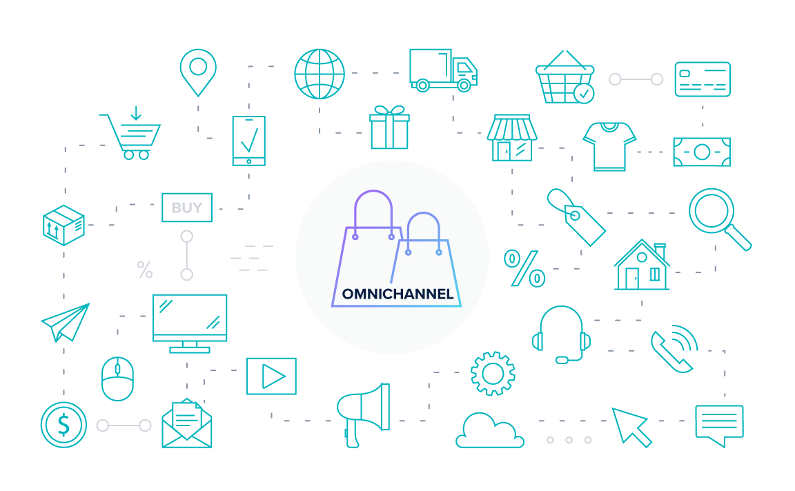 Omnichannel image