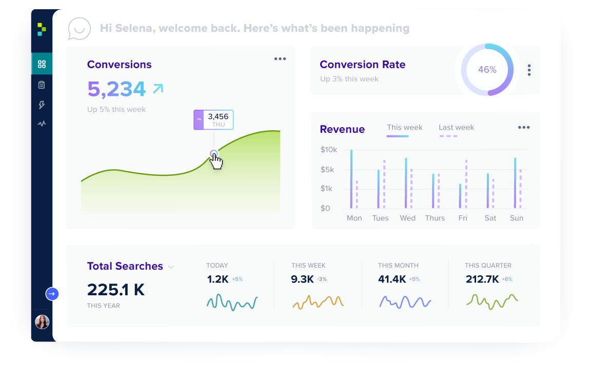 GroupBy's Command Center dashboard designed for merchandisers and business users, enable teams to make nimble and strategic business decisions based on real-time data such as conversions, total searches, and revenue.'